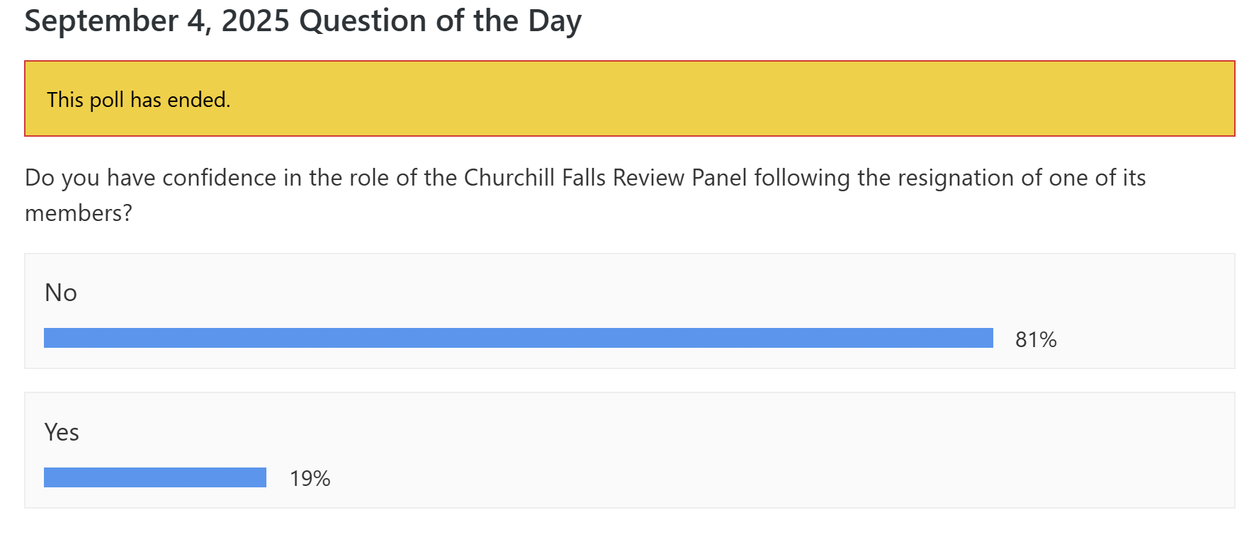September 4, 2025 - Do you have confidence in the role of the Churchill Falls Review Panel following the resignation of one of its members?